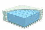 Koudschuim HR55 matras 22 cm dik
