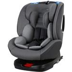 FreeON autostoel Polar 360° draaibaar met isoFix Grijs (0-36kg) - Groep 0-1-2-3 autostoel voor kinde