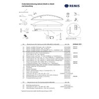 Remitop Streamline Flens Draaigreep Compleet