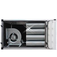 compacte geurfilterkast 4250 m3/h - met motor