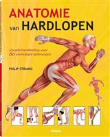 Anatomie van hardlopen