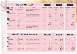 ICE-Professional REPAIR MY HAIR Masker, 200ml
