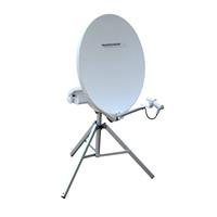 Travel Vision R7 - 80 cm single versie  (+ gratis opbergtas)