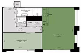 Appartement Postjesweg in Amsterdam
