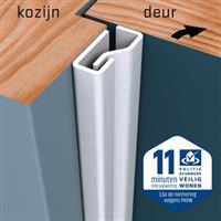 - SecuStrip Plus Anti-Inbraakstrip Raam binnendraaiend RAL