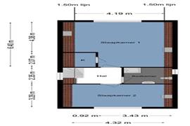 Appartement Hondiusstraat in Rotterdam