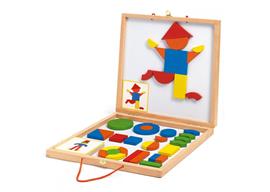 Magnetische géovormen