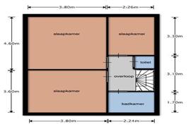 Huis De Stoutheuvel in Eindhoven