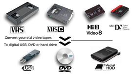Digitaliseren videobanden film dia op usb 