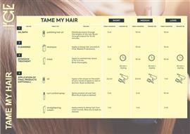 ICE-Professional TAME MY HAIR Straightening Cream, 100ml