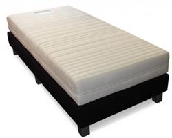 Boxspring inclusief Matras – Pocket Matras
