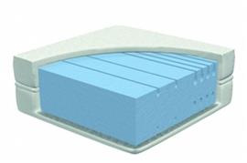 Koudschuim HR55 matras 22 cm dik