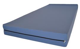 Zorgmatras Incontinentie Koudschuim HR45