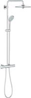 Grohe euphoria system 260 regendouchgedouchesysteem