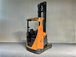 RRE 14 - Atex Miretti EX 2G/Z1