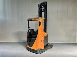 RRE 140 - Atex Miretti EX 2G/Z1