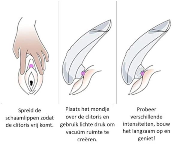 Grote foto alle luchtdruk vibrators voor lage prijzen erotiek sextoys