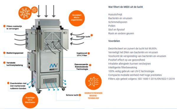 Grote foto luchtreiniger medi 10 met uv c technologie doe het zelf en verbouw luchtverdeeltechniek