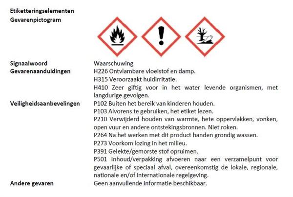 Grote foto knock off insectenmiddel voor 5 liter dieren en toebehoren overige