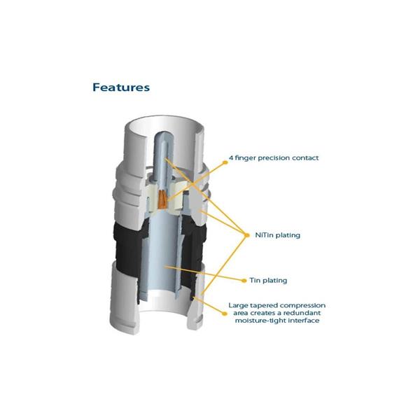 Grote foto male iec compressie connector computers en software netwerkkaarten routers en switches