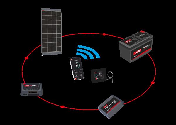 Grote foto nds kit solenergy psm 120w suncontrol n bus sce360m pst doe het zelf en verbouw zonnepanelen