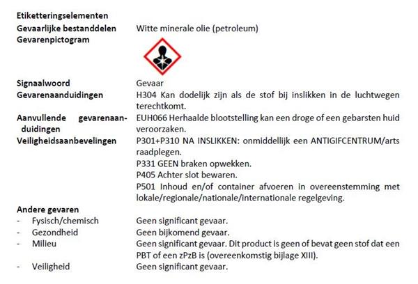 Grote foto resoluut paraffineolie dieren en toebehoren overige