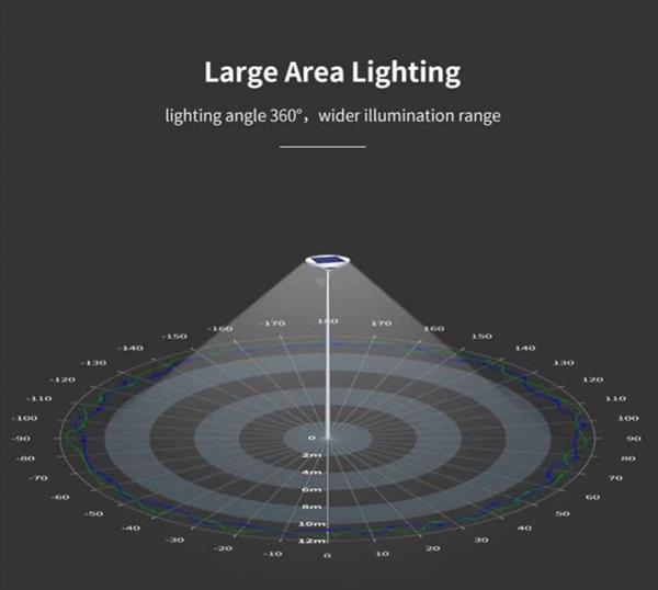 Grote foto actie led solar lantaarnpaal armatuur zonnepaneel afstandsbediening 3cel maxilux 20w 2400 lumen zakelijke goederen overige zakelijke goederen
