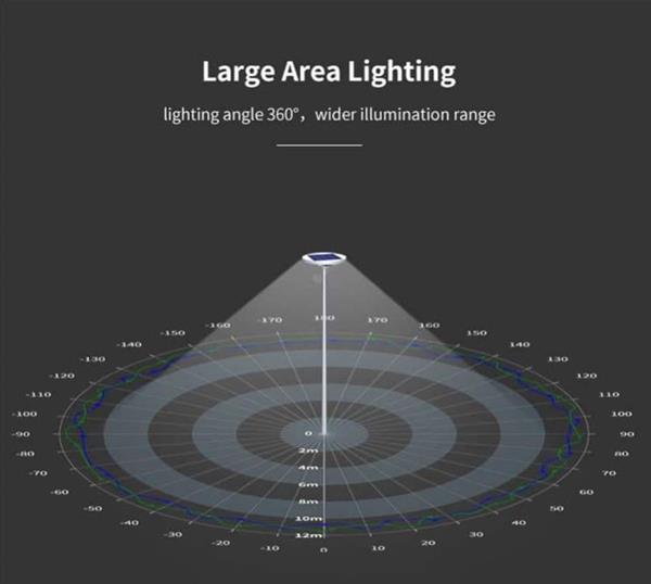 Grote foto actie led solar lantaarnpaal armatuur zonnepaneel afstandsbediening 4cel maxilux 20w 2400 lumen zakelijke goederen overige zakelijke goederen