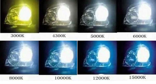 Grote foto xenon kit set verlichting h7 6000k 55w ballast hid slim can bus auto onderdelen overige auto onderdelen
