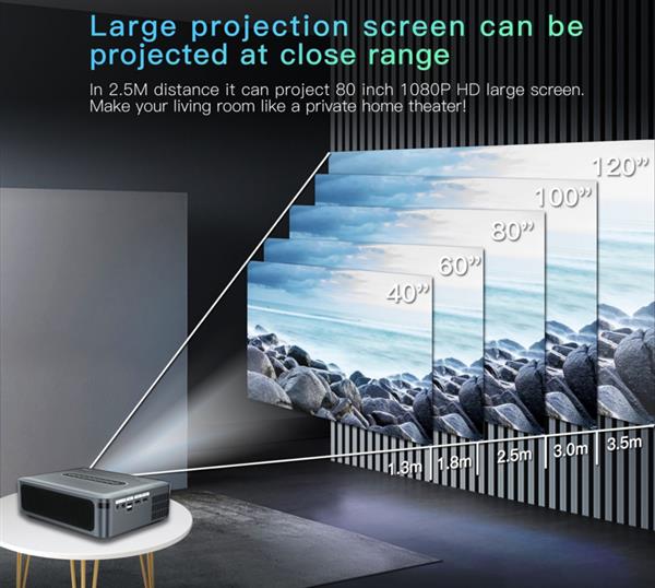 Grote foto beamer projector 4k 8k dolby android 12.000 lumen wifi 5g bt5.0 audio tv en foto videoprojectoren
