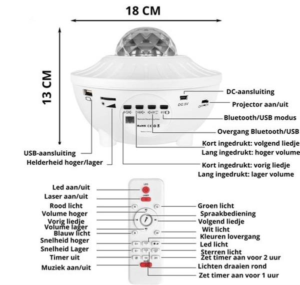 Grote foto galaxy lamp projector sterrenhemel nachtlamp sterrenhemel bluetooth wit huis en inrichting overige