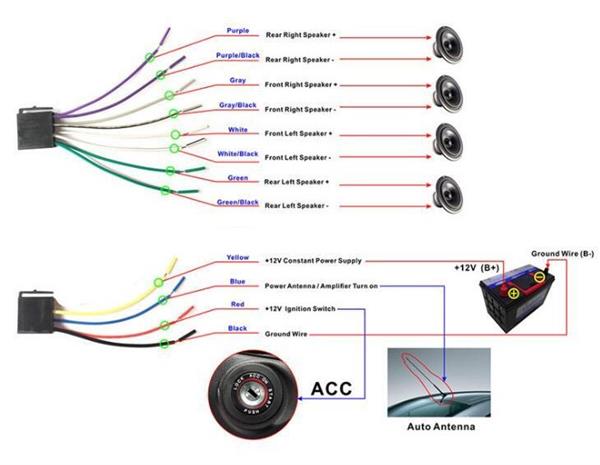 Grote foto autoradio auto radio 1din 1 din bluetooth 2x usb aux fm sd auto onderdelen autoradio