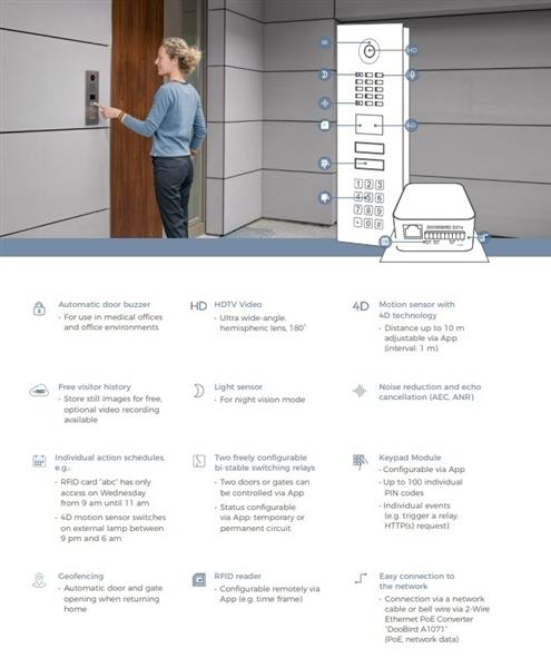 Grote foto doorbird ip intercom d2102kv rvs v2a 2 drukknoppen codepaneel doorbird ip intercom d2102kv rvs v2a audio tv en foto professionele video apparatuur