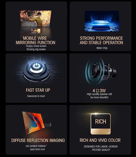 Grote foto mini beamer projector full hd led hdmi vga usb sd 1080p zwart audio tv en foto videoprojectoren