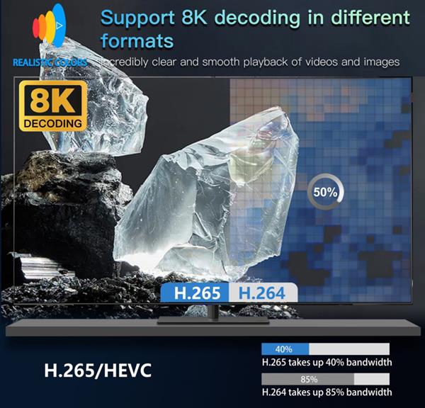 Grote foto beamer projector 4k 8k dolby android 12.000 lumen wifi 5g bt5.0 zwart audio tv en foto videoprojectoren