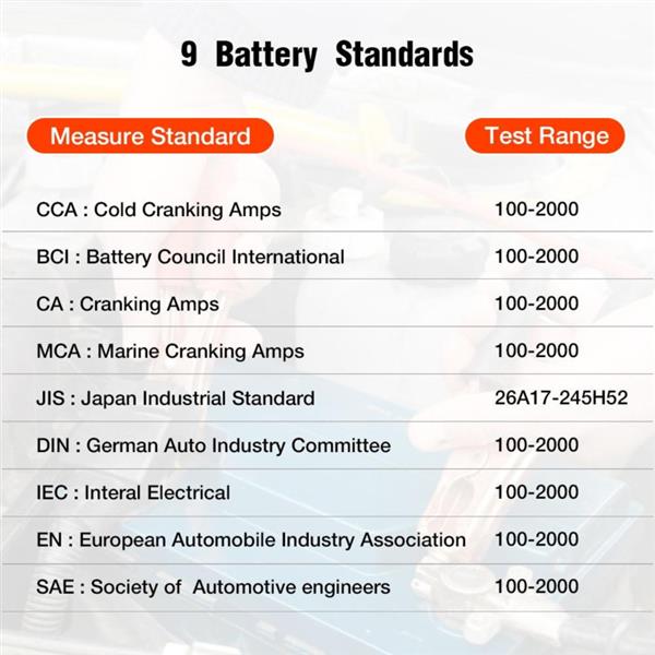 Grote foto batterij accu tester auto motor accutester uitlezen 12v 12volt auto onderdelen accessoire delen