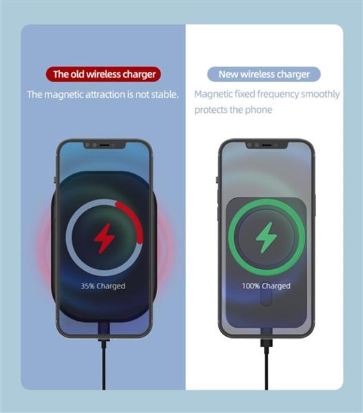 Grote foto draadloze oplader lader magneet auto houder draadloos wit telecommunicatie opladers en autoladers