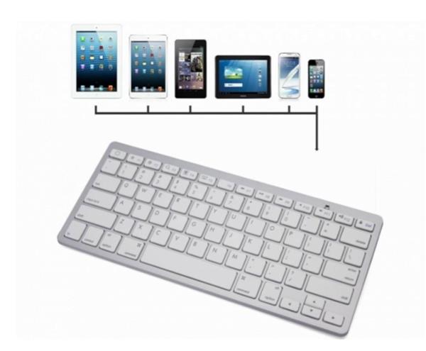 Grote foto elementkey v02 draadloos bluetooth keyboard tablets computers tv wireless toetsenbord windows computers en software overige computers en software