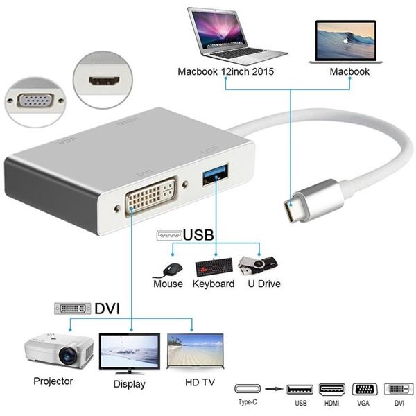 Grote foto drphone ddh2 4 in 1 adapter hub voor laptop smartphone tablet usb c naar vga 4k dvi 4k computers en software overige computers en software