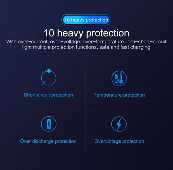 Grote foto drphone smart sensor v2 autohouder draadloze qi oplader infrarood 360 graden rotatie drphone telecommunicatie opladers en autoladers