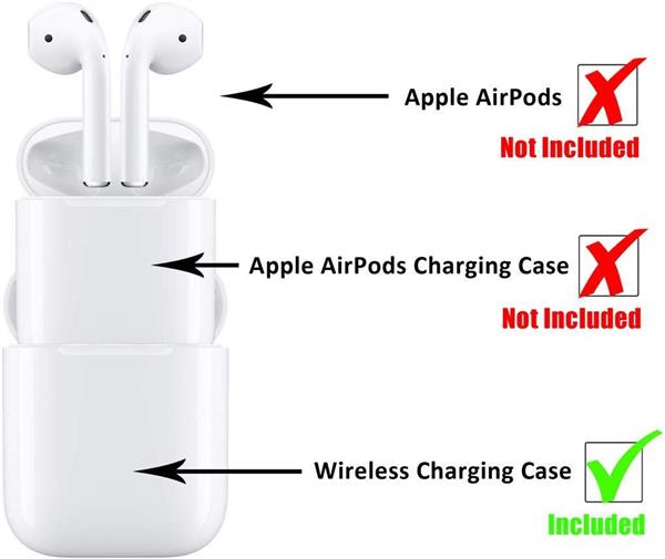 Grote foto drphone airpods draadloze oplaadhoes wireless beschermhoes geschikt voor elke qi draadloze oplad telecommunicatie opladers en autoladers