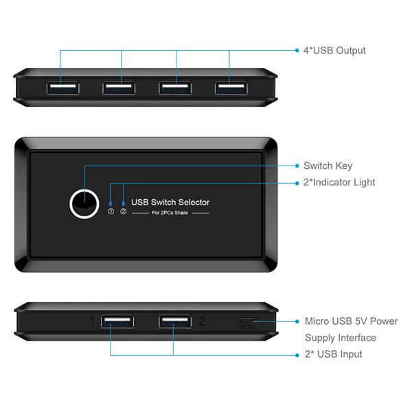 Grote foto drphone kvm switch usb 2.0 switch box schakelaar 2 in 4 out verdeler 2 computers die 4 usb app computers en software overige computers en software