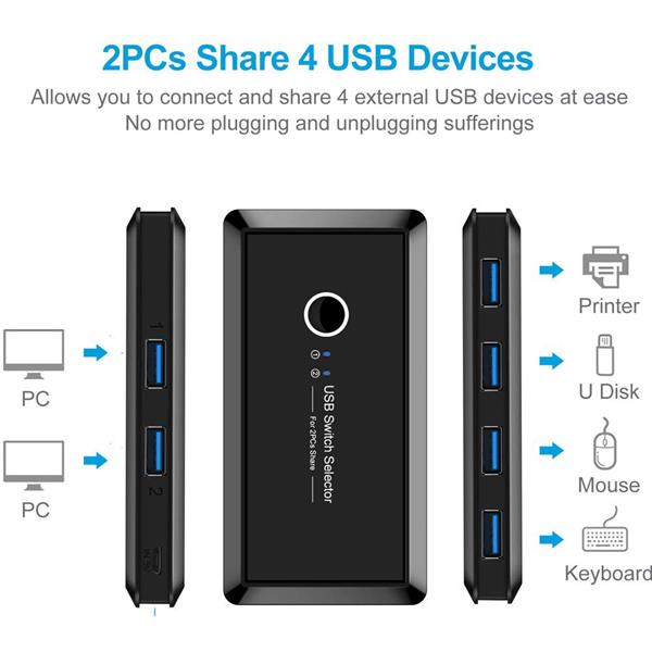 Grote foto drphone kvm switch usb 3.0 switch box schakelaar 2 in 4 out verdeler 2 computers die 4 usb app computers en software overige computers en software