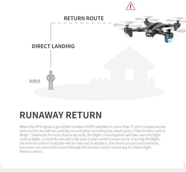 Grote foto luxwallet tt lite gps drone 30km h 210 gram afstandsbediening gps 2.4ghz camera foto ap computers en software overige computers en software