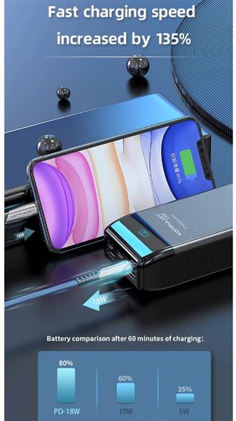 Grote foto drphone pw4 powerbank 30000mah 22.5w draagbare oplader usb c pd 20w met digitale lcd scherm 2 telecommunicatie opladers en autoladers