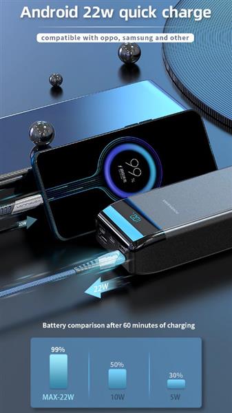 Grote foto drphone pw4 powerbank 30000mah 22.5w draagbare oplader usb c pd 20w met digitale lcd scherm 2 telecommunicatie opladers en autoladers