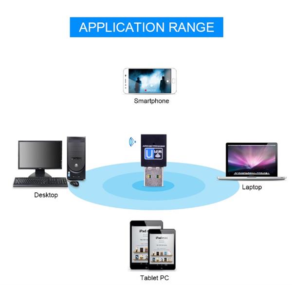 Grote foto drphone w2 usb draadloze wifi adapter 300 mbps hoge snelheid ultra snel mini wifi dongle computers en software overige computers en software