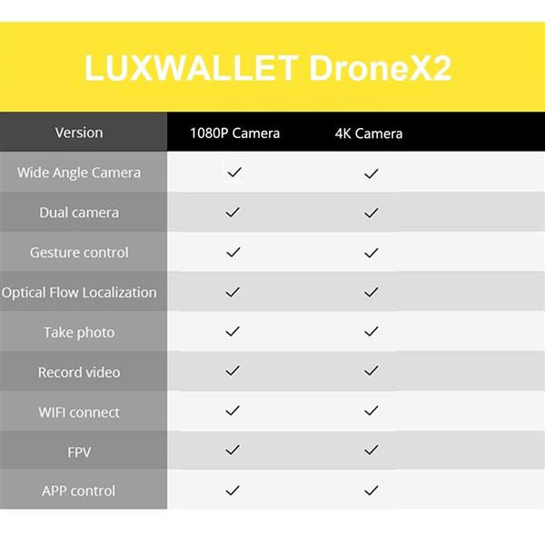 Grote foto luxwallet sg prox camera drone beginner kids 4k wifi volg functie geen vliegbewijs nodig computers en software overige computers en software