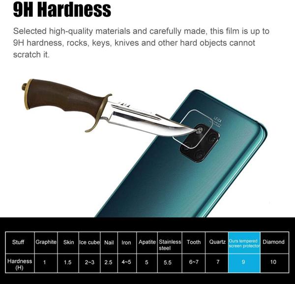 Grote foto drphone mate 20 pro camera lens 9h gehard glas screenprotector tempered glass telecommunicatie mobieltjes