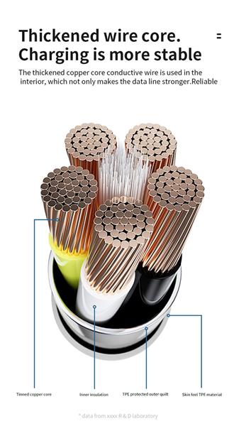 Grote foto drphone mag1 usb c 3a kabel type c magnetisch oprolsysteem 1 meter oplaadkabel wit telecommunicatie opladers en autoladers